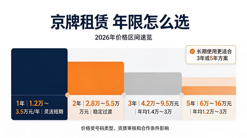 客户经理李娜